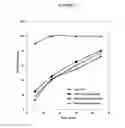 Fig. 03 - Abuse-deterrent opioids