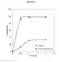 Fig. 05 - Abuse-deterrent opioids