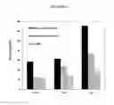 Fig. 07 - Abuse-deterrent opioids