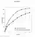 Fig. 09 - Abuse-deterrent opioids