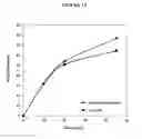 Fig. 13 - Abuse-deterrent opioids