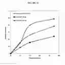 Fig. 16 - Abuse-deterrent opioids