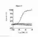 Fig. 05 - Activators of human pyruvate kinase