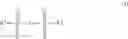 Fig. 11 - Activators of human pyruvate kinase