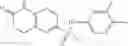 Fig. 24 - Activators of human pyruvate kinase