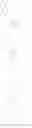 Fig. 42 - Activators of human pyruvate kinase