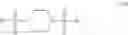 Fig. 56 - Activators of human pyruvate kinase