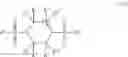 Fig. 57 - Activators of human pyruvate kinase