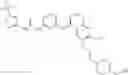 Fig. 105 - RAF kinase modulator compounds and methods of use thereof