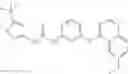 Fig. 137 - RAF kinase modulator compounds and methods of use thereof