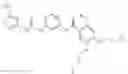Fig. 141 - RAF kinase modulator compounds and methods of use thereof