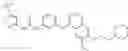 Fig. 167 - RAF kinase modulator compounds and methods of use thereof