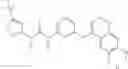 Fig. 190 - RAF kinase modulator compounds and methods of use thereof