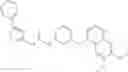 Fig. 196 - RAF kinase modulator compounds and methods of use thereof