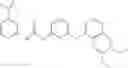 Fig. 200 - RAF kinase modulator compounds and methods of use thereof