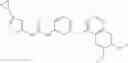 Fig. 205 - RAF kinase modulator compounds and methods of use thereof