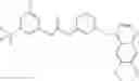 Fig. 221 - RAF kinase modulator compounds and methods of use thereof