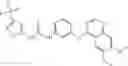 Fig. 232 - RAF kinase modulator compounds and methods of use thereof