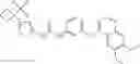 Fig. 235 - RAF kinase modulator compounds and methods of use thereof