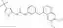 Fig. 237 - RAF kinase modulator compounds and methods of use thereof