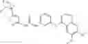 Fig. 242 - RAF kinase modulator compounds and methods of use thereof