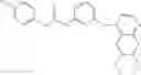 Fig. 255 - RAF kinase modulator compounds and methods of use thereof