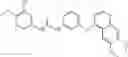 Fig. 260 - RAF kinase modulator compounds and methods of use thereof