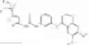 Fig. 271 - RAF kinase modulator compounds and methods of use thereof