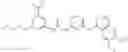 Fig. 280 - RAF kinase modulator compounds and methods of use thereof