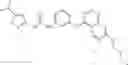 Fig. 285 - RAF kinase modulator compounds and methods of use thereof