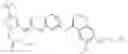 Fig. 303 - RAF kinase modulator compounds and methods of use thereof