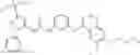 Fig. 317 - RAF kinase modulator compounds and methods of use thereof
