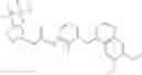 Fig. 344 - RAF kinase modulator compounds and methods of use thereof