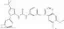 Fig. 364 - RAF kinase modulator compounds and methods of use thereof