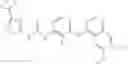 Fig. 371 - RAF kinase modulator compounds and methods of use thereof