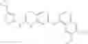 Fig. 378 - RAF kinase modulator compounds and methods of use thereof