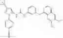 Fig. 408 - RAF kinase modulator compounds and methods of use thereof