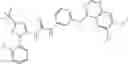 Fig. 450 - RAF kinase modulator compounds and methods of use thereof