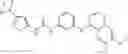 Fig. 461 - RAF kinase modulator compounds and methods of use thereof