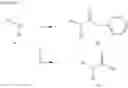 Fig. 484 - RAF kinase modulator compounds and methods of use thereof