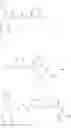 Fig. 495 - RAF kinase modulator compounds and methods of use thereof