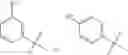 Fig. 53 - RAF kinase modulator compounds and methods of use thereof