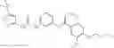 Fig. 95 - RAF kinase modulator compounds and methods of use thereof