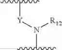 Fig. 32 - Methods of treating fibrosis