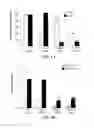 Fig. 05 - Methods of treating thyroid eye disease