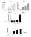 Fig. 07 - Methods of treating thyroid eye disease