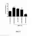 Fig. 11 - Methods of treating thyroid eye disease