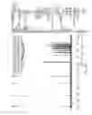 Fig. 13 - Compositions comprising acidic extracts of mastic gum