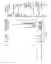 Fig. 18 - Compositions comprising acidic extracts of mastic gum