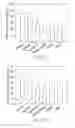 Fig. 20 - METHODS OF TREATING BRAIN ISCHEMIA OR HYPOXIA